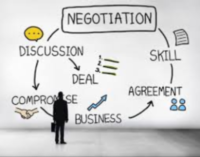 Negotiation training course